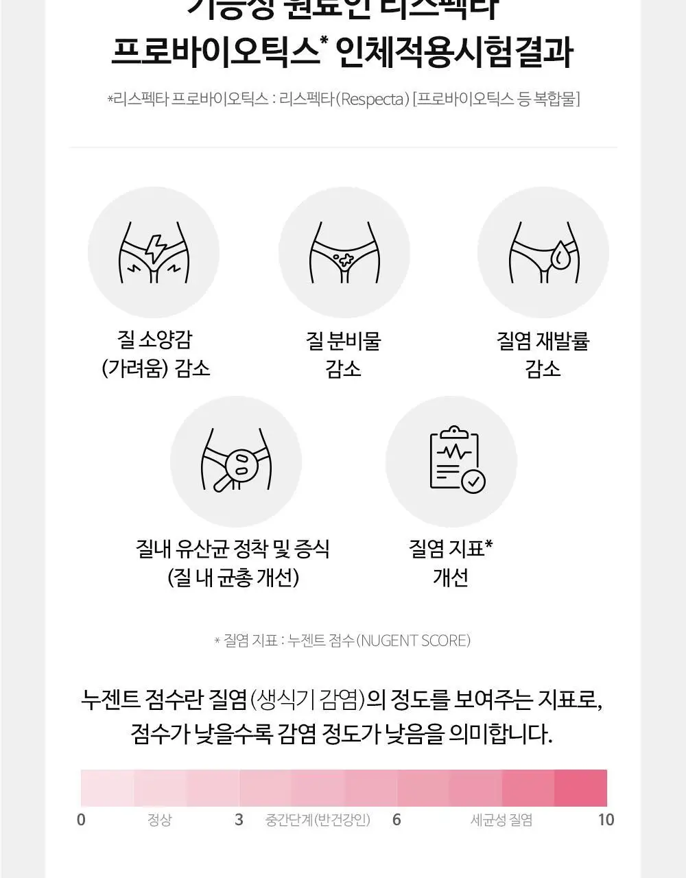 [포켓몬 에디션] 지노마스터 질유산균 30캡슐 (+포켓몬 카드케이스 증정) (30일분) (OY단독) 상세페이지 18